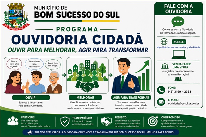https://bomsucessodosul.pr.gov.br/portal-da-transparencia/ouvidoria/